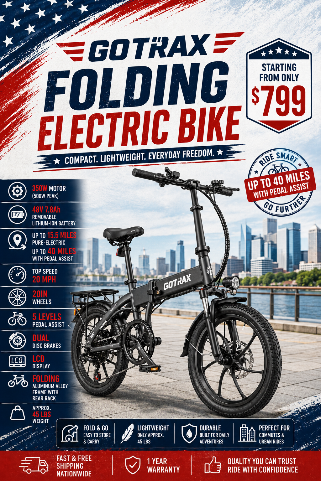 Gotrax R1 20-inch folding electric bike, lightweight commuter